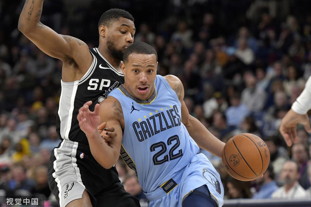 身体机能与 身体机能与